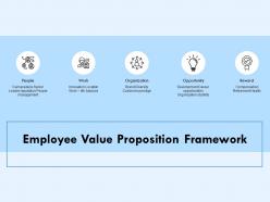 Employee Value Proposition Framework Slide Work Ppt Powerpoint Presentation File Infographics