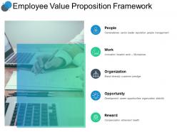 Employee Value Proposition Framework Work Ppt Powerpoint Presentation Aids