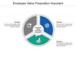 Employee value proposition important ppt powerpoint presentation pictures grid cpb