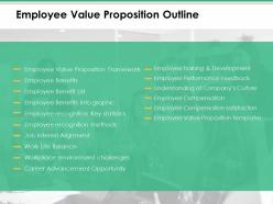 Employee Value Proposition Outline Ppt Infographics Show