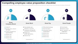 Employee Value Proposition Powerpoint Ppt Template Bundles