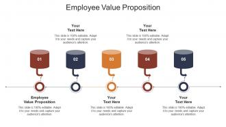 Employee value proposition ppt powerpoint presentation summary graphics template cpb