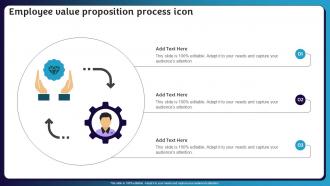Employee Value Proposition Process Icon