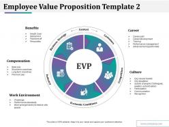 Employee value proposition template 2 ppt styles guide