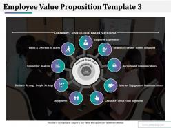Employee value proposition template 3 ppt styles influencers
