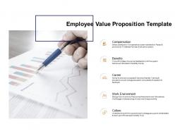 Employee value proposition template culture career ppt powerpoint presentation model visuals