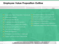 Employee Value Proposition Template Powerpoint Presentation Slides