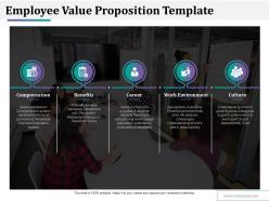 Employee value proposition template ppt styles picture