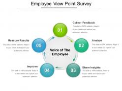 Employee Viewpoint Survey PowerPoint Slides