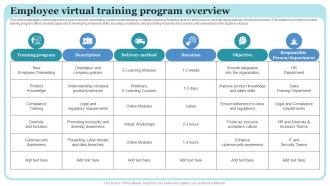 Employee Virtual Training Program Overview