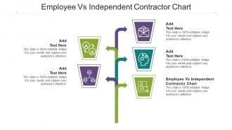 Employee Vs Independent Contractor Chart Ppt Powerpoint Presentation Infographics Model Cpb