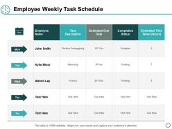 Employee Weekly Task Schedule Ppt Powerpoint Presentation Gallery Summary
