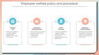 Employee Welfare Policy And Procedure New Employee Induction Programme