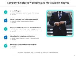 Employee wellbeing financial social increased efficiencies staff retention