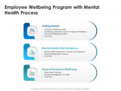 Employee wellbeing program with mental health process