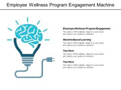 Employee wellness program engagement machine based learning strategy agility cpb