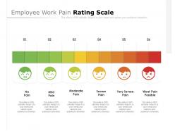 Employee work pain rating scale