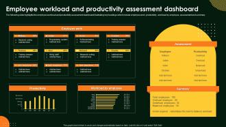 Employee Workload And Productivity Assessment Dashboard