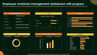 Employee Workload Management Dashboard With Progress