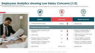 Employees Analytics Showing Low Salary Concerns Salary Survey Report