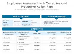 Employees assessment with corrective and preventive action plan