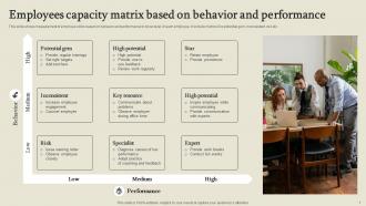 Employees Capacity Matrix Based On Behavior And Performance