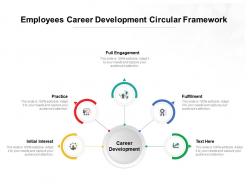 Employees career development circular framework