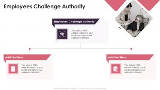 Employees Challenge Authority In Powerpoint And Google Slides Cpb