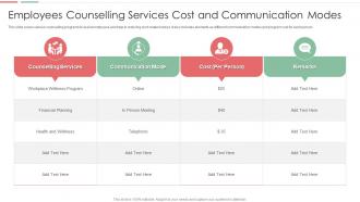 Employees Counselling Services Cost And Communication Modes