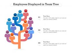 Employees displayed in team tree