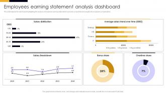 Employees Earning Statement Analysis Dashboard