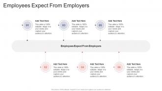 Employees Expect From Employers In Powerpoint And Google Slides Cpb