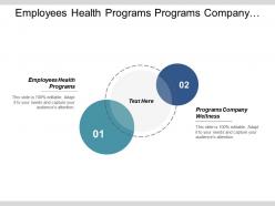 Employees health programs programs company wellness diversity strategies cpb