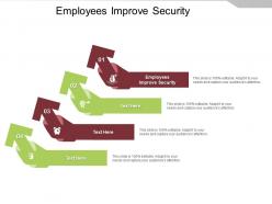 Employees improve security ppt powerpoint presentation layouts maker cpb