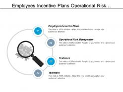 Employees incentive plans operational risk management marketing plan cpb