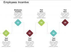 Employees incentive ppt powerpoint presentation gallery designs cpb