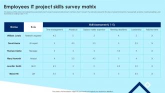 Employees It Project Skills Survey Matrix