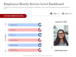 Employees level dashboard customer complaint management process