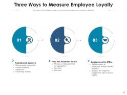 Employees Loyalty Emotional Intelligence Competitive Rewards Provide Authority