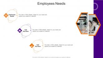 Employees Needs In Powerpoint And Google Slides Cpb