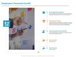 Employees Personal Growth Skills Validation Ppt Powerpoint Presentation Guidelines