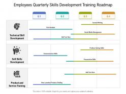 Employees Quarterly Skills Development Training Roadmap