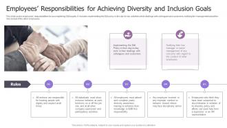 Employees Responsibilities For Achieving Diversity And Inclusion Goals