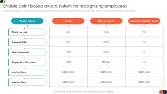 Employees Reward And Recognition Program Powerpoint PPT Template Bundles DK MD