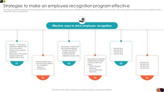 Employees Reward And Recognition Strategies To Make An Employee Recognition Program Effective