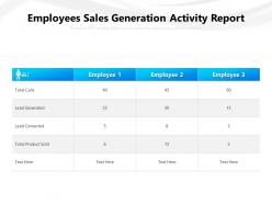 Employees Sales Generation Activity Report