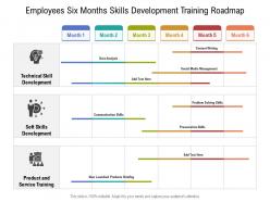 Employees six months skills development training roadmap