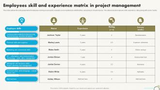 Employees Skill And Experience Matrix In Project Management