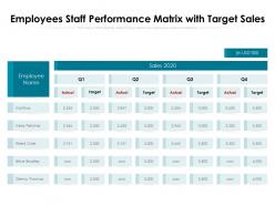 Employees staff performance matrix with target sales