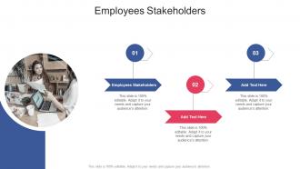 Employees Stakeholders In Powerpoint And Google Slides Cpb